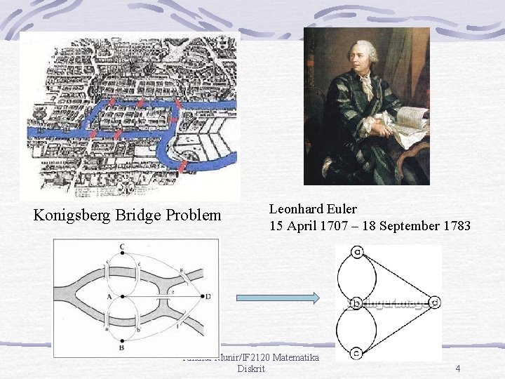 Konigsberg Bridge Problem Leonhard Euler 15 April 1707 – 18 September 1783 Rinaldi Munir/IF
