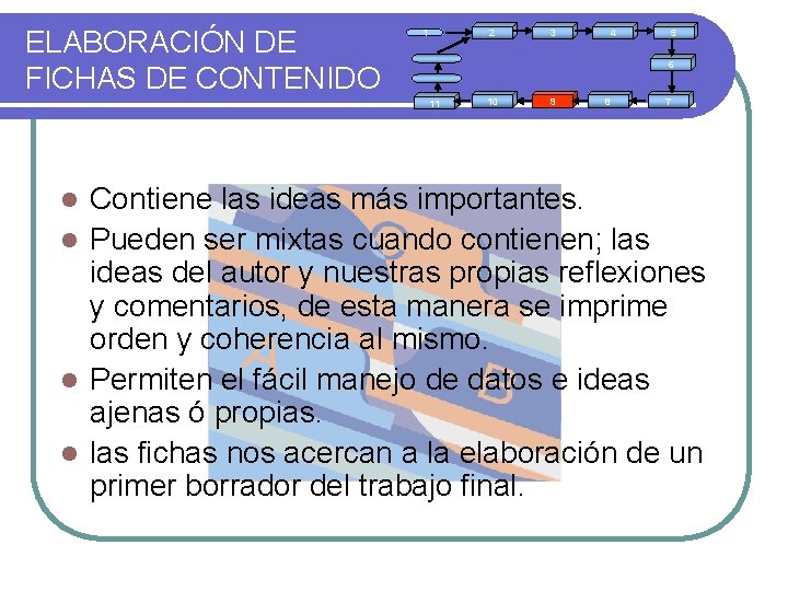 ELABORACIÓN DE FICHAS DE CONTENIDO 1 2 3 4 5 6 11 10 9