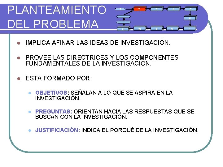 PLANTEAMIENTO DEL PROBLEMA 1 2 3 4 5 6 11 10 9 8 l