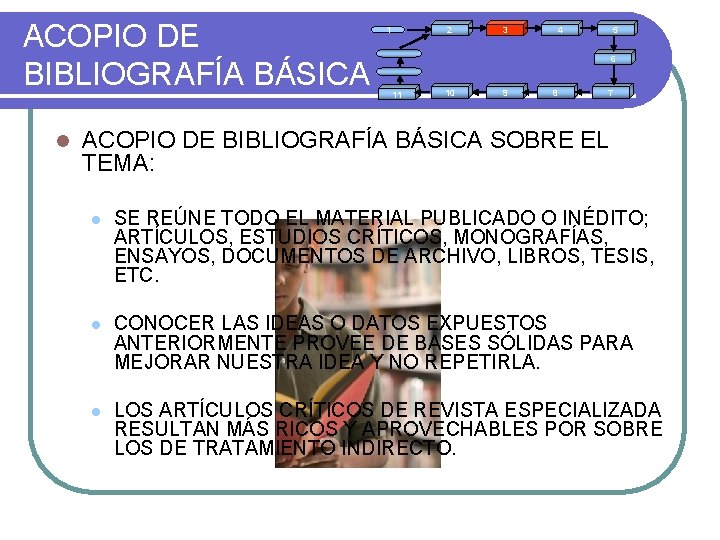 ACOPIO DE BIBLIOGRAFÍA BÁSICA l 1 2 3 4 5 6 11 10 9