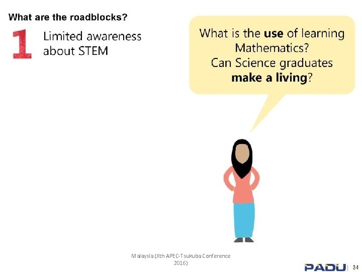 Malaysia (Xth APEC-Tsukuba Conference 2016) 