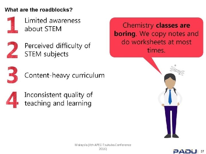 Malaysia (Xth APEC-Tsukuba Conference 2016) 