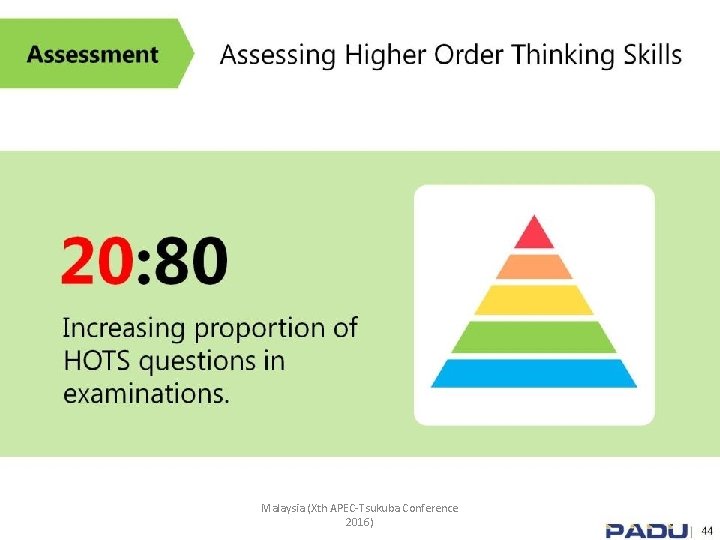 Malaysia (Xth APEC-Tsukuba Conference 2016) 