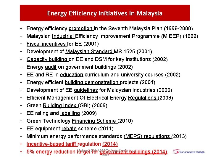 Energy Efficiency Initiatives In Malaysia • • • • • Energy efficiency promotion in