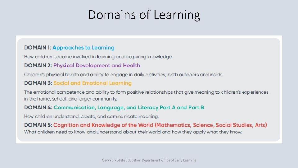 Domains of Learning New York State Education Department Office of Early Learning 