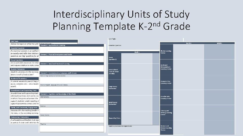 Interdisciplinary Units of Study Planning Template K-2 nd Grade 