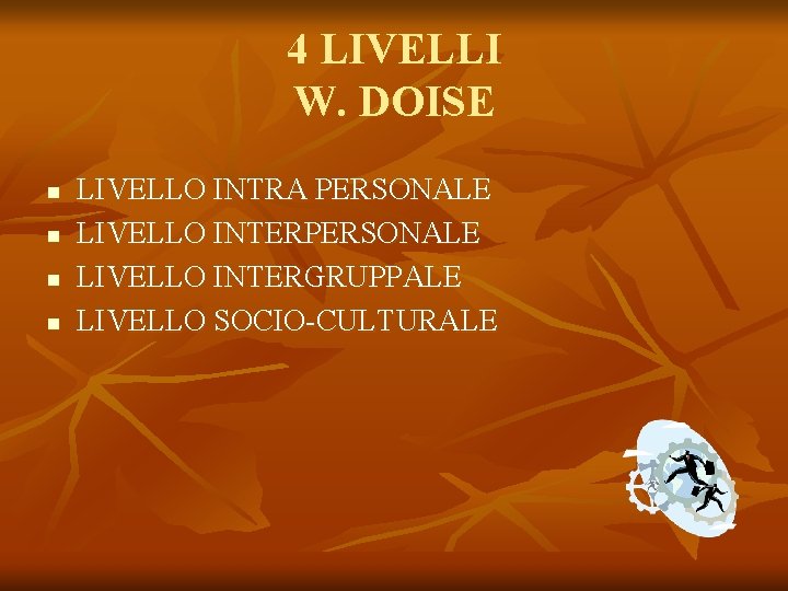 4 LIVELLI W. DOISE n n LIVELLO INTRA PERSONALE LIVELLO INTERGRUPPALE LIVELLO SOCIO-CULTURALE 