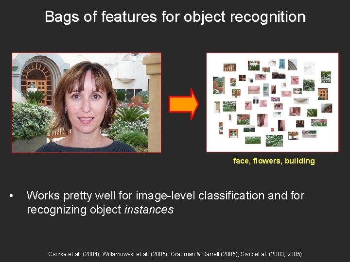 Bags of features for object recognition face, flowers, building • Works pretty well for Bags of features for object recognition face, flowers, building • Works pretty well for