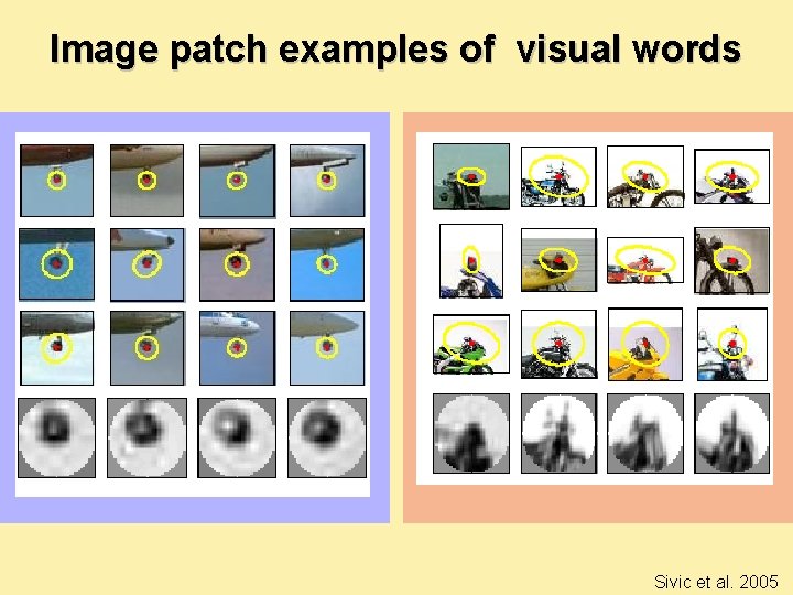 Image patch examples of visual words Sivic et al. 2005 Image patch examples of visual words Sivic et al. 2005