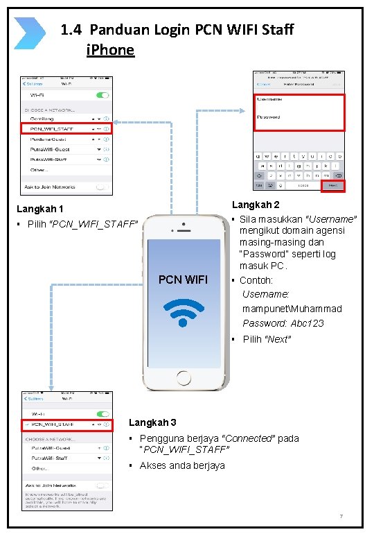 1. 4 Panduan Login PCN WIFI Staff i. Phone Langkah 1 § Pilih “PCN_WIFI_STAFF”