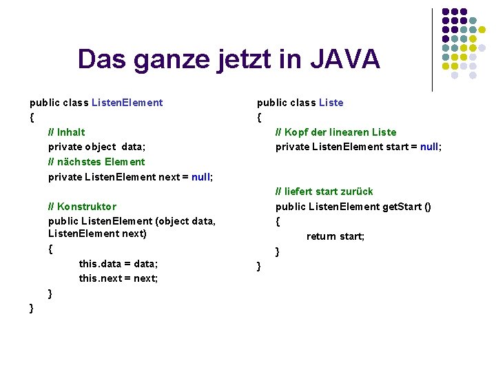 Das ganze jetzt in JAVA public class Listen. Element { // Inhalt private object Das ganze jetzt in JAVA public class Listen. Element { // Inhalt private object