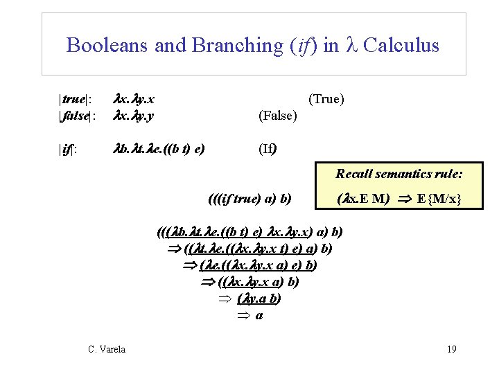 Programming Languages Csci Part 1 Functional Programming