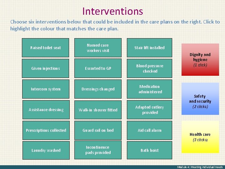 Interventions Choose six interventions below that could be included in the care plans on