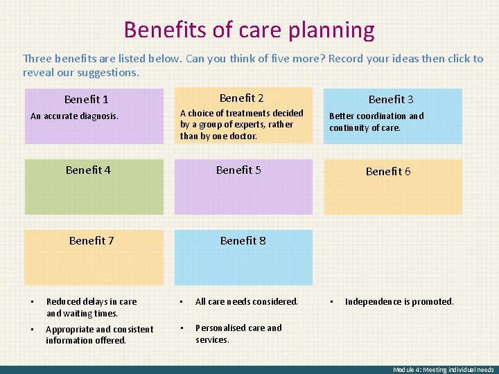 Benefits of care planning Three benefits are listed below. Can you think of five