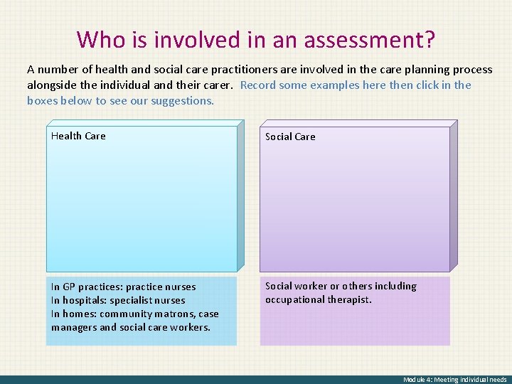 Who is involved in an assessment? A number of health and social care practitioners