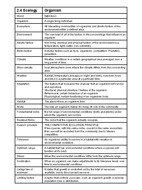 2. 4 Ecology Organism Word Definition Organism A single living individual Ecosystem All interacting