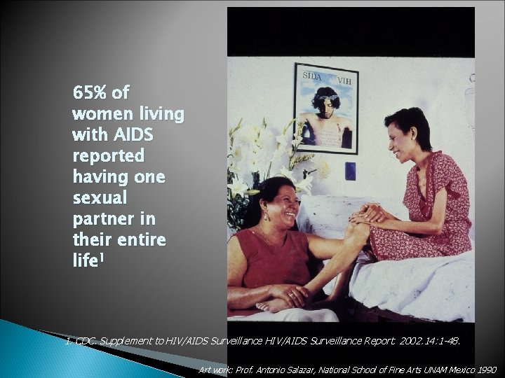 65% of women living with AIDS reported having one sexual partner in their entire