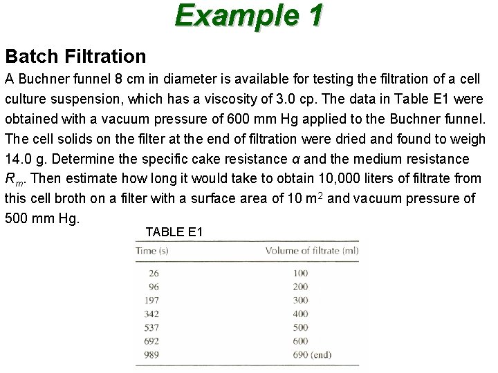 Example 1 Batch Filtration A Buchner funnel 8 cm in diameter is available for