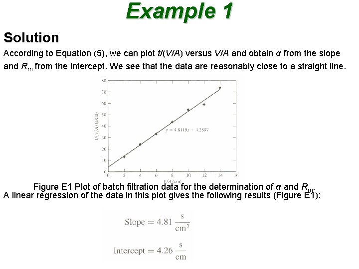 Example 1 Solution According to Equation (5), we can plot t/(V/A) versus V/A and