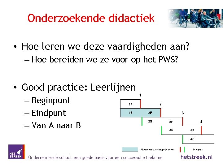 Onderzoekende didactiek • Hoe leren we deze vaardigheden aan? – Hoe bereiden we ze