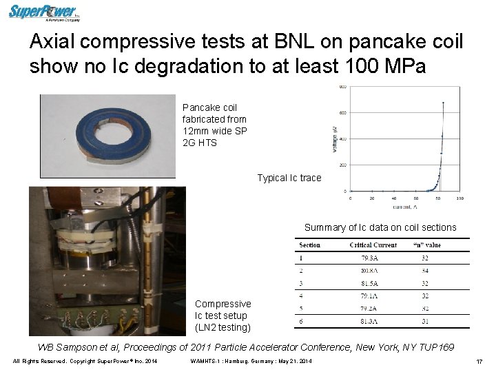 Axial compressive tests at BNL on pancake coil show no Ic degradation to at