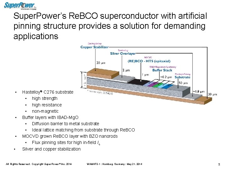 Super. Power’s Re. BCO superconductor with artificial pinning structure provides a solution for demanding