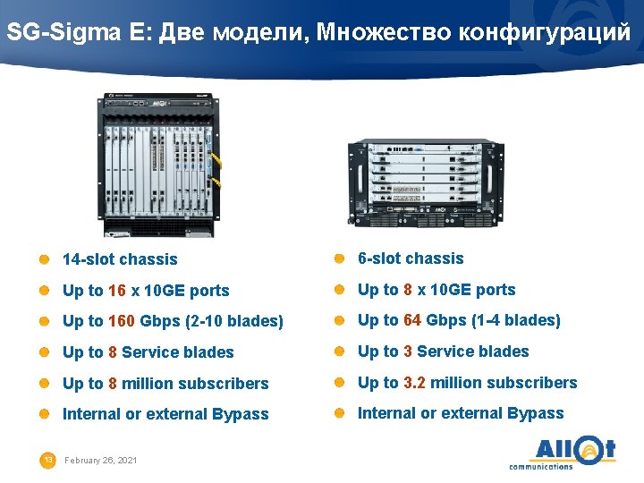 SG-Sigma E: Две модели, Множество конфигураций 13 14 -slot chassis 6 -slot chassis Up