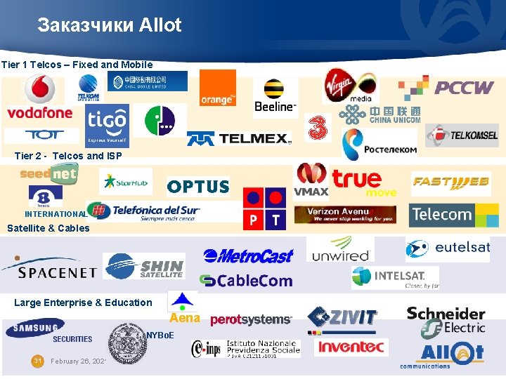 Заказчики Allot Tier 1 Telcos – Fixed and Mobile Tier 2 - Telcos