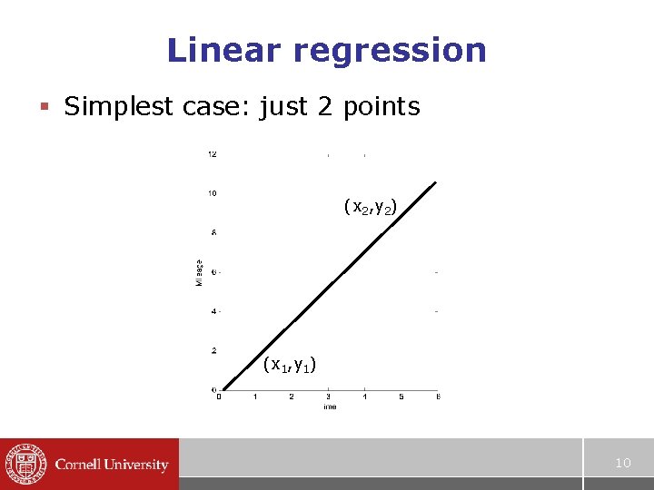 Linear regression § Simplest case: just 2 points (x 2, y 2) (x 1,