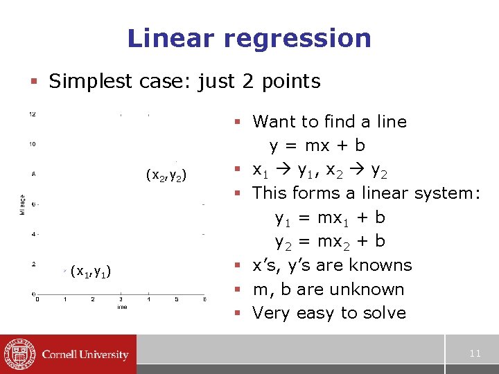 Linear regression § Simplest case: just 2 points (x 2, y 2) (x 1,