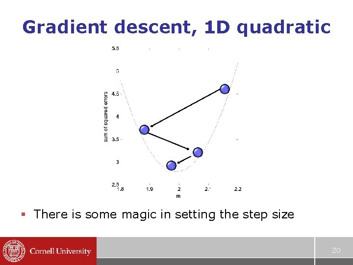 Gradient descent, 1 D quadratic § There is some magic in setting the step