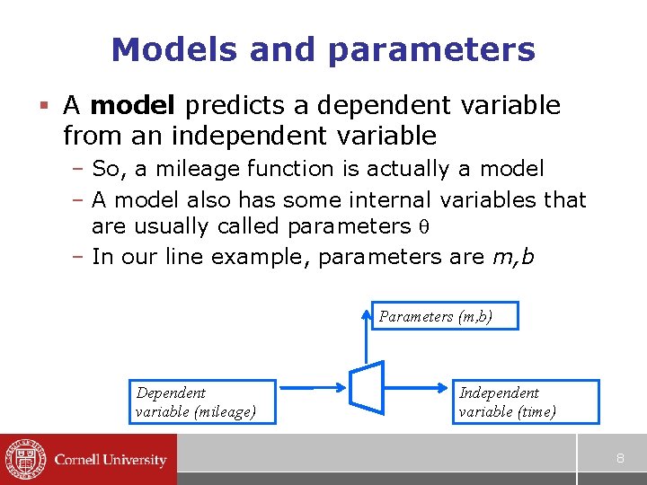 Models and parameters § A model predicts a dependent variable from an independent variable