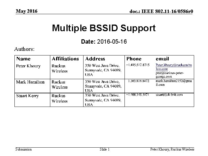 May 2016 doc. : IEEE 802. 11 -16/0586 r 0 Multiple BSSID Support Date: