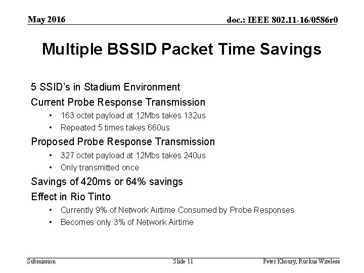 May 2016 doc. : IEEE 802. 11 -16/0586 r 0 Multiple BSSID Packet Time
