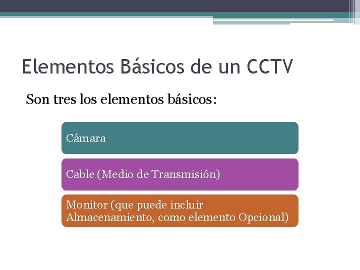 Elementos Básicos de un CCTV Son tres los elementos básicos: Cámara Cable (Medio de