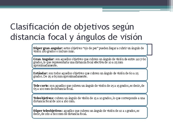 Clasificación de objetivos según distancia focal y ángulos de visión Tomado de: Súper gran