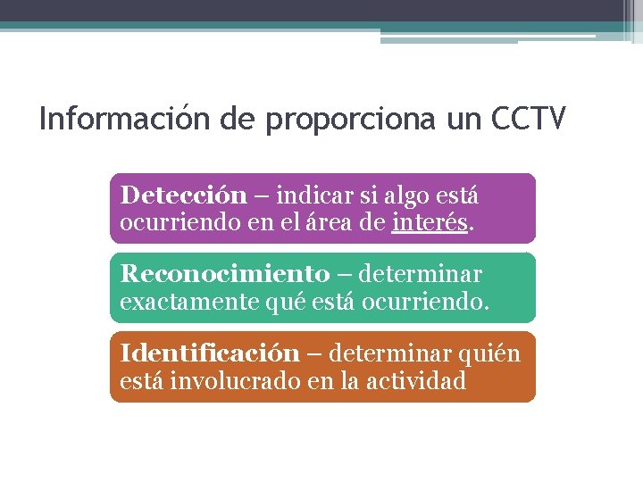 Información de proporciona un CCTV Detección – indicar si algo está ocurriendo en el