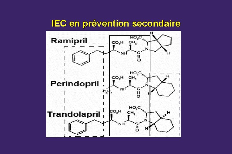 IEC en prévention secondaire 