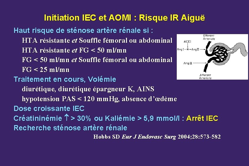 Initiation IEC et AOMI : Risque IR Aiguë Haut risque de sténose artère rénale