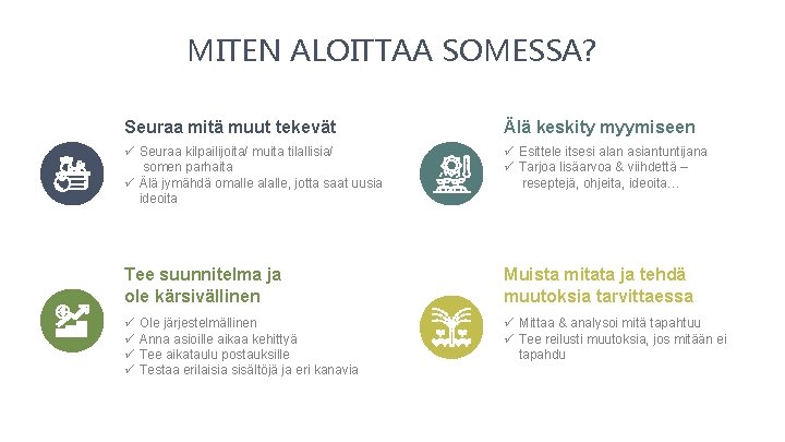 MITEN ALOITTAA SOMESSA? Seuraa mitä muut tekevät Älä keskity myymiseen ü Seuraa kilpailijoita/ muita