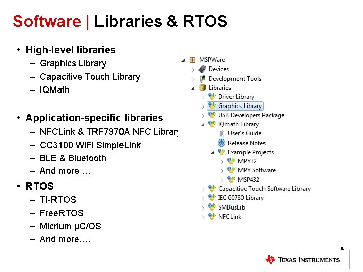 Software | Libraries & RTOS • High-level libraries – Graphics Library – Capacitive Touch