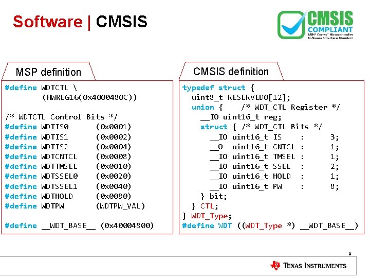 Software | CMSIS MSP definition #define WDTCTL  (HWREG 16(0 x 4000480 C)) /*