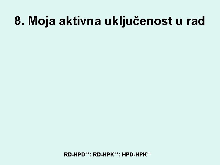 8. Moja aktivna uključenost u rad RD-HPD**; RD-HPK**; HPD-HPK** 8. Moja aktivna uključenost u rad RD-HPD**; RD-HPK**; HPD-HPK**