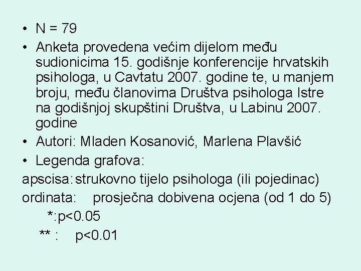  • N = 79 • Anketa provedena većim dijelom među sudionicima 15. godišnje