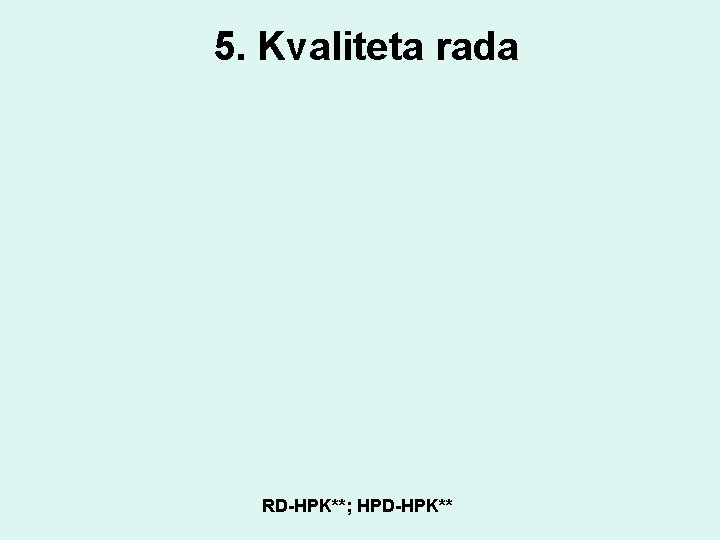 5. Kvaliteta rada RD-HPK**; HPD-HPK** 