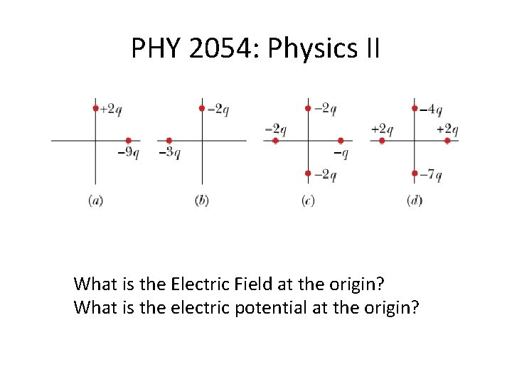 PHY 2054: Physics II What is the Electric Field at the origin? What is