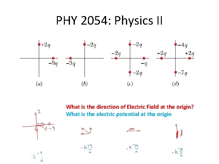 PHY 2054: Physics II What is the direction of Electric Field at the origin?
