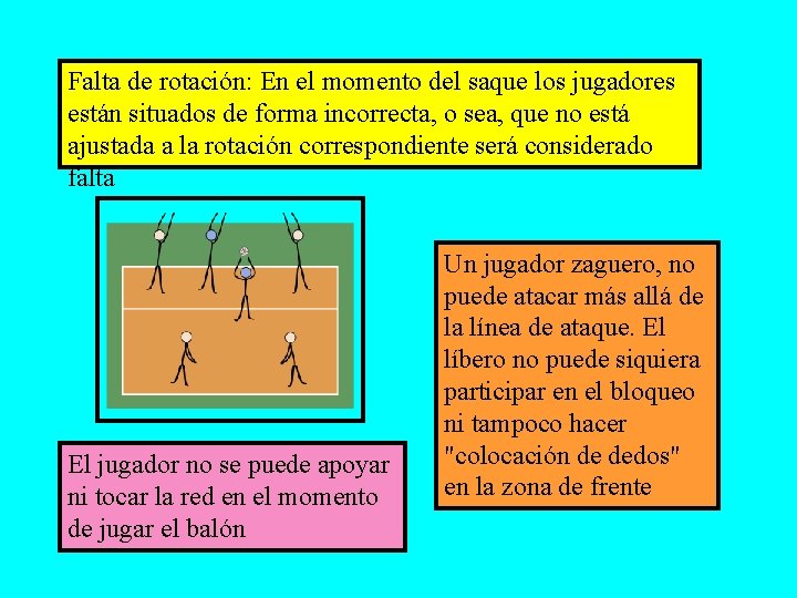 Falta de rotación: En el momento del saque los jugadores están situados de forma