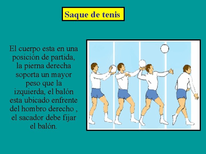 Saque de tenis El cuerpo esta en una posición de partida, la pierna derecha