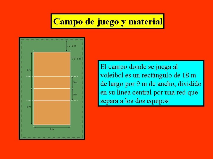 Campo de juego y material El campo donde se juega al voleibol es un